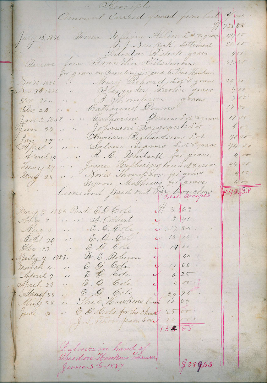 minute book